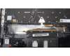 Lenovo 5M11H62323 MECH_ASM BL KB GY FPR SLV SRX