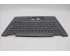 Lenovo 5M11H62325 MECH_ASM BL KB GY FPR SPA CHY
