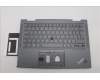 Lenovo 5M11H62363 MECH_ASM BL KB GY FPR WW 058 FRA SRX