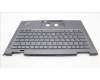 Lenovo 5M11H62398 MECH_ASM BL KB GY FPR WW ENG CHY