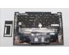 LENOVO 5M11H62420 MECH_ASM BL KB GY FPR WW GER SRX
