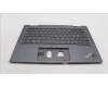 Lenovo 5M11H62464 MECH_ASM BL KB GY FPR WW NORDIC SRX