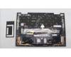 Lenovo 5M11H62468 MECH_ASM BL KB GY FPR WW POR SRX