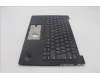 5M11H62706 Lenovo MECH_ASM BL KB BK FPR SWS SRX