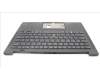 Lenovo 5M11H62787 C-Cover with keyboard, Greek, Black, Backlight, Fingerprint, WWAN, US