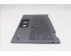 Lenovo 5M11H88943 MECH_ASM FRU MECH_ASM MAO SUN WW GY