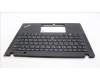 Lenovo 5M11H94435 C-Cover with keyboard, Russian, Black, Backlight, US