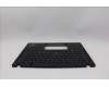 Lenovo 5M11H94436 C-Cover with keyboard, Russian, Mineral Grey, Backlight, US