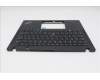 Lenovo 5M11H94509 MECH_ASM BL KB BK MG WW GER PMX