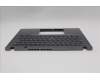 Lenovo 5M11H94642 MECH_ASM BL KB GY AL SWE/FIN CHY