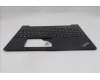 Lenovo 5M11H94850 MECH_ASM FRU KBD CCV UKR (LTN) US BK
