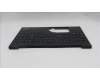 Lenovo 5M11H94860 MECH_ASM FRU KBD CCV ARA BL (PMX) US BK