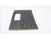 Lenovo 5M11H95020 C-Abdeckung mit Tastatur, Slowenisch, Schwarz/Bronzefarben, Hintergrundbeleuchtung, WLAN
