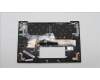 Lenovo 5M11H95020 MECH_ASM GP KBDBZL,SLV,WL,BK/BZ,CHY