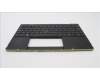 Lenovo 5M11H95021 MECH_ASM GP KBDBZL,SPA,WL,BK/BZ,CHY