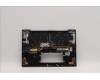 Lenovo 5M11H95028 MECH_ASM GP KBDBZL,UKE,WL,BK/BZ,CHY