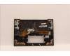 Lenovo 5M11H95031 MECH_ASM GP KBDBZL,BEL,WW,BK/BZ,CHY