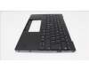 Lenovo 5M11H95136 MECH_ASM GP KBDBZL,UKE,WW,BK/GY,SRX
