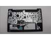 Lenovo 5M11J05717 MECH_ASM FRU KBD CCV SWS BL (CHY) UK BK