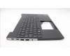 Lenovo 5M11J05745 MECH_ASM FRU KBD CCV BUL BL (LTN) UK BK