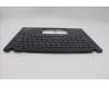 Lenovo 5M11J05852 MECH_ASM BL KB BK BEL CHY