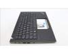 Lenovo 5M11J05866 MECH_ASM BL KB BK CSA SRX