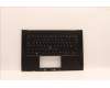 Lenovo 5M11J13372 C-Abdeckung mit Tastatur, Slowenisch, Schwarz, Fingerabdruck, WLAN