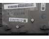 Lenovo 5M11L59385 MECH_ASM BL KB BK RUS CHY