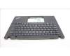 Lenovo 5M11L59399 C-Cover with keyboard, Swedish/Finnish, Black, Backlight, UK