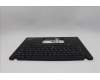 Lenovo 5M11L59401 MECH_ASM BL KB BK SWS CHY