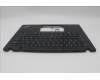 Lenovo 5M11L59457 C-Cover with keyboard, Danish, Black, Backlight, WWAN, UK