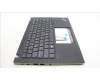 Lenovo 5M11L59469 MECH_ASM BL KB BK WW EURO ENG CHY