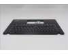 Lenovo 5M11L59493 C-Cover with keyboard, Hungarian, Black, Backlight, WWAN, UK