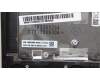 5M11L59525 Lenovo MECH_ASM BL KB BK WW NORDIC CHY