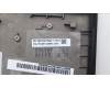 Lenovo 5M11L59615 MECH_ASM BL KB GY ITA CHY