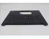 5M11L59656 Lenovo MECH_ASM FRU KB CCV ENG US (LTN) BK