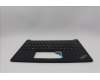Lenovo 5M11L59744 MECH_ASM FRU KB CCV EURO ENG US (LTN) BK