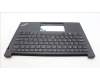 5M11L59745 Lenovo MECH_ASM FRU KB CCV EURO ENG US (SRX) BK