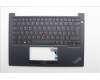Lenovo 5M11L60875 MECH_ASM FRU KB CCV ITA UK BL (LTN) BK