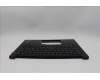 Lenovo 5M11L60905 MECH_ASM FRU KB CCV NORDIC UK BL (TRI)BK