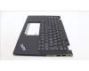 Lenovo 5M11L64148 MECH_ASM KBD W C NORDIC BKLT LTN UK BK