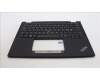 5M11L64148 Lenovo MECH_ASM KBD W C NORDIC BKLT LTN UK BK