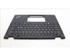 5M11L64148 Lenovo MECH_ASM KBD W C NORDIC BKLT LTN UK BK