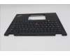 Lenovo 5M11L64230 KBD W C GER BKLT PMX WW UK BK
