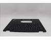 Lenovo 5M11L64276 MECH_ASM KBD W C SWE/FIN BKLTCHY WW UKBK