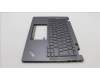 Lenovo 5M11L64585 MECH_ASM KBD W C SPA BKLT LTN UK GY