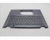 5M11L64599 Lenovo MECH_ASM KBD W C THAI BKLT CHY USGY