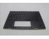 Lenovo 5M11L83128 MECH_ASM KBDBZL,GRE,WL,BK/GY,SRX