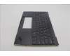 Lenovo 5M11L83128 MECH_ASM KBDBZL,GRE,WL,BK/GY,SRX