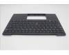 Lenovo 5M11L83150 MECH_ASM KBDBZL,UKE,WL,BK/GY,SRX
